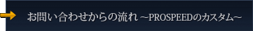 お問い合わせからの流れ～PROSPEEDのカスタム～